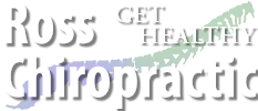 Chiropractic Wilmington DE Ross Get Healthy Chiropractic Logo