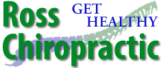 Chiropractic Wilmington DE Ross Get Healthy Chiropractic Logo