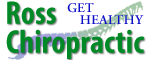 Chiropractic Wilmington DE Ross Get Healthy Chiropractic Logo