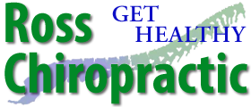 Chiropractic Wilmington DE Ross Get Healthy Chiropractic Logo